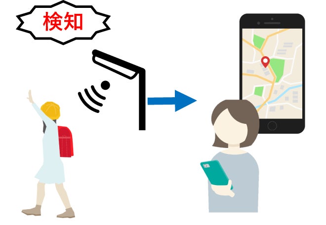 PR Times掲載画像