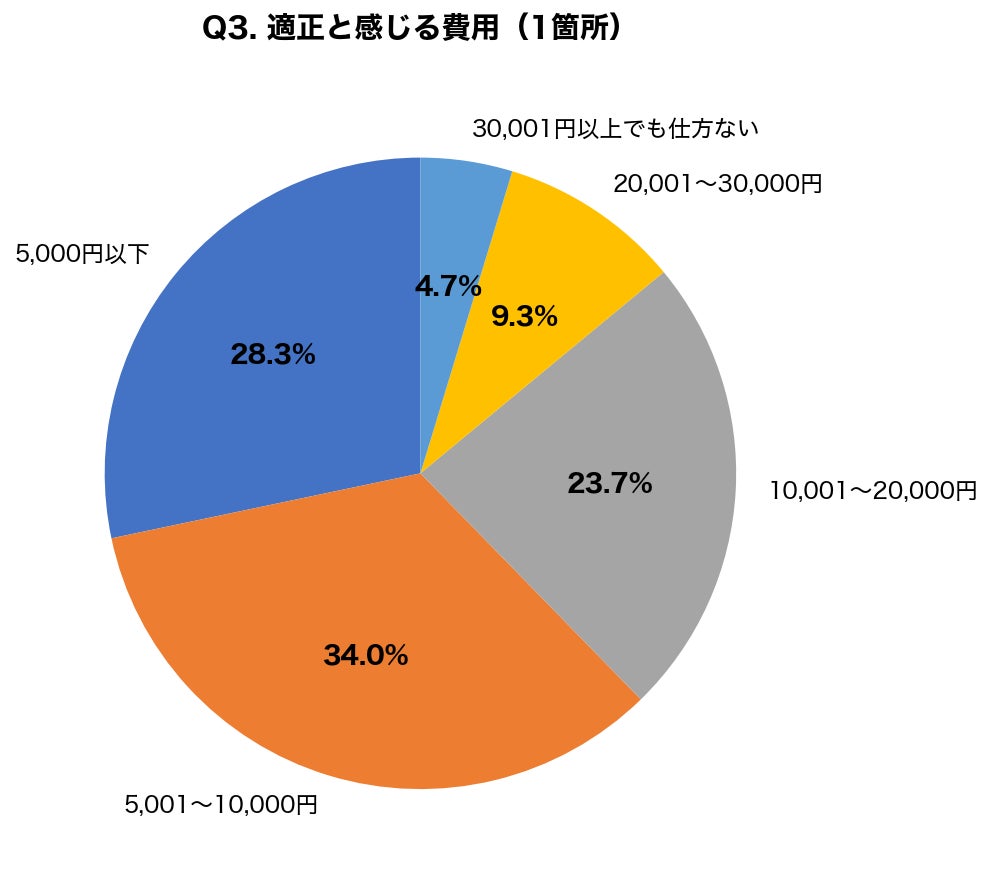 PR Times掲載画像