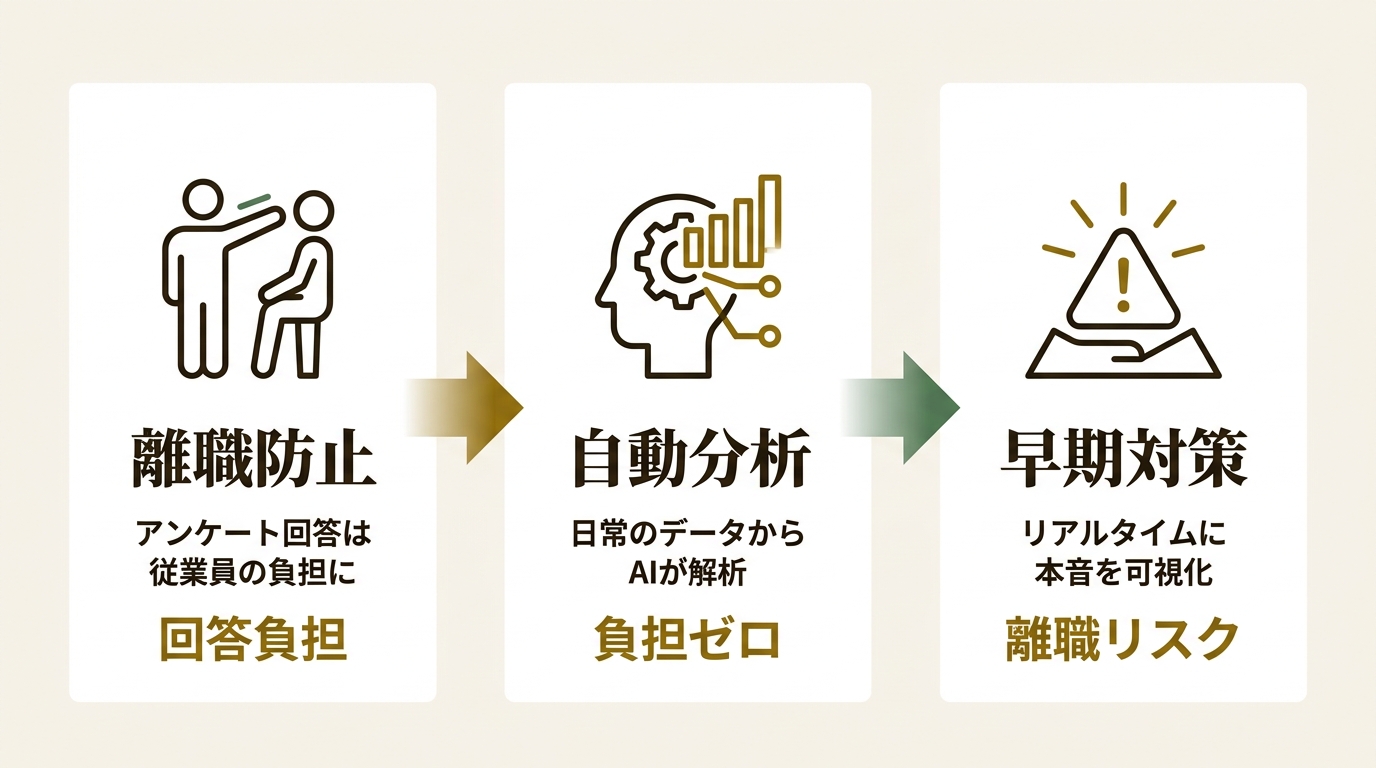 株式会社サキヨム ニュース要点の図解