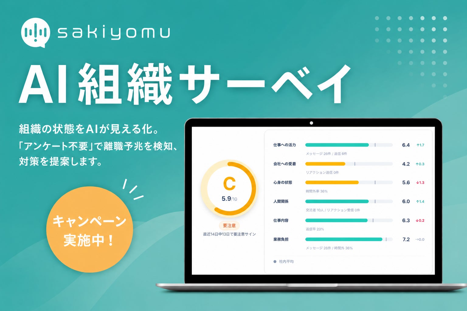 株式会社サキヨム