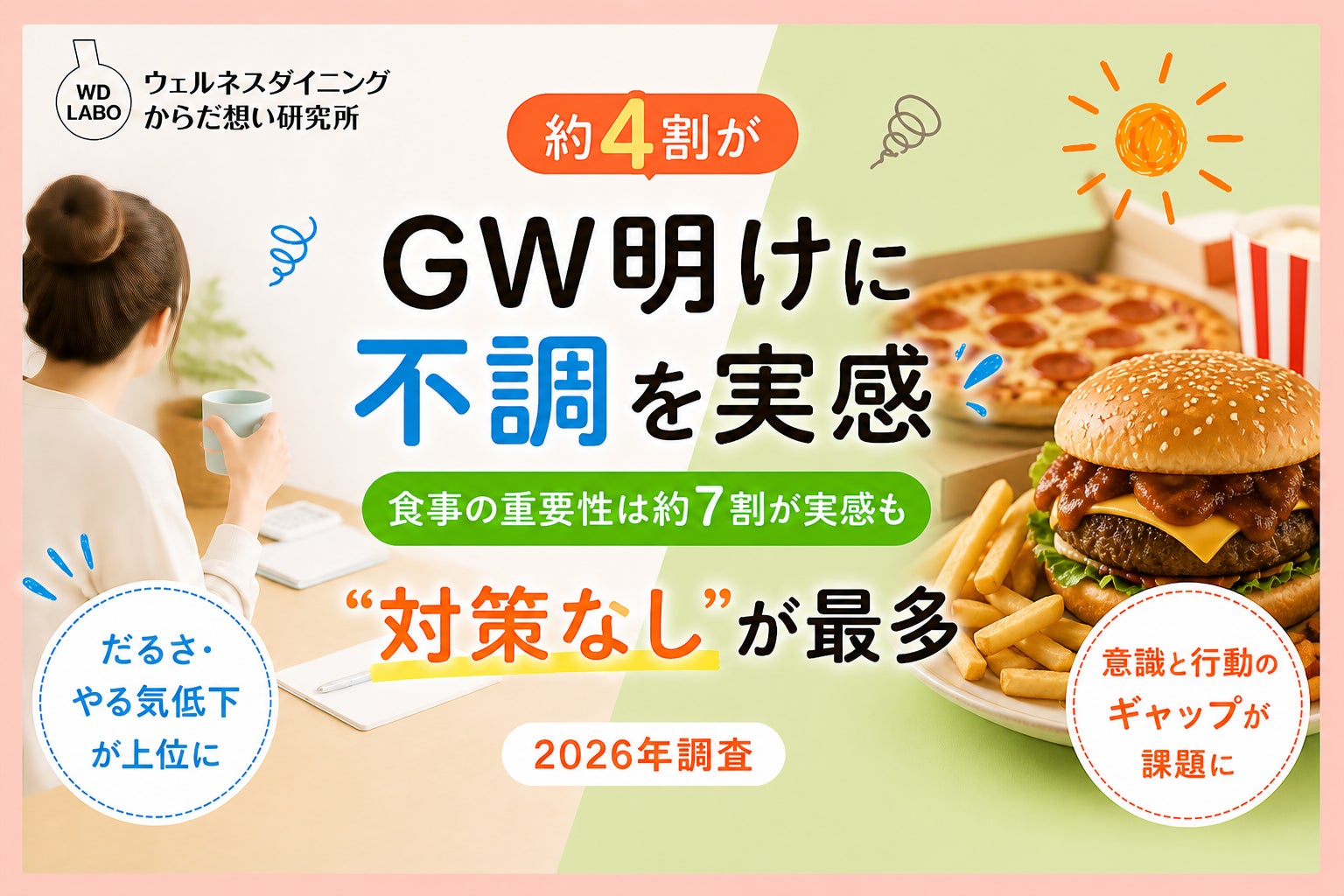 ウェルネスダイニング株式会社