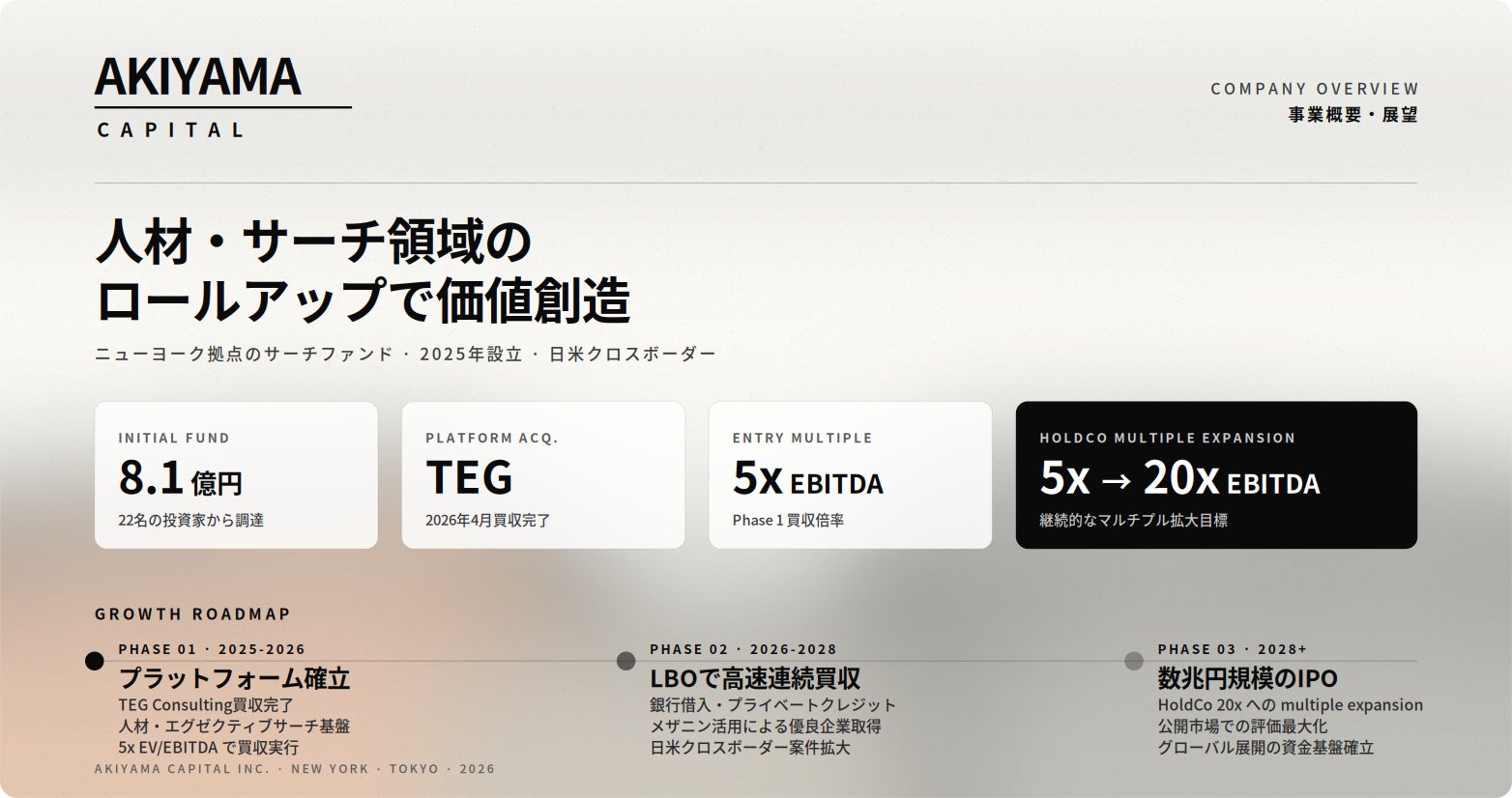 PR Times掲載画像