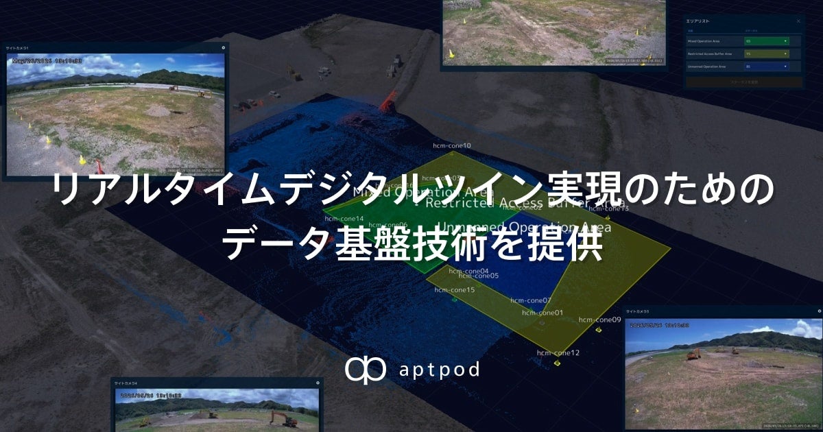 aptpod