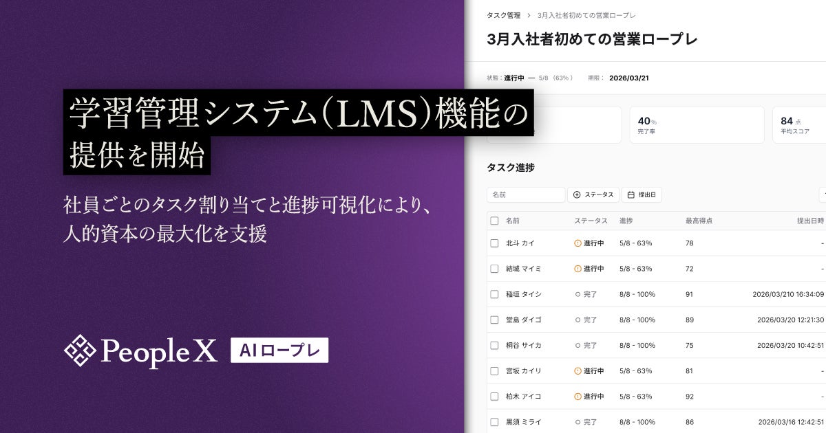 株式会社PeopleX