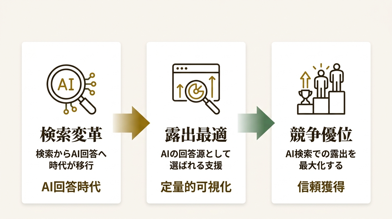 AT NEST合同会社 ニュース要点の図解