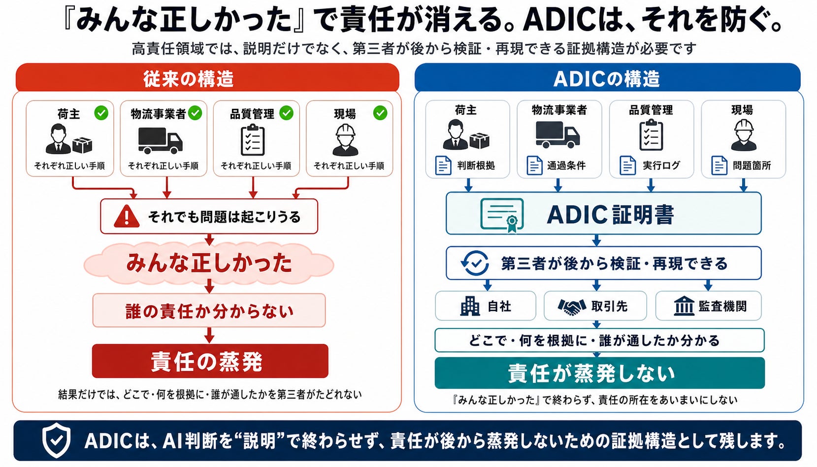 PR Times掲載画像