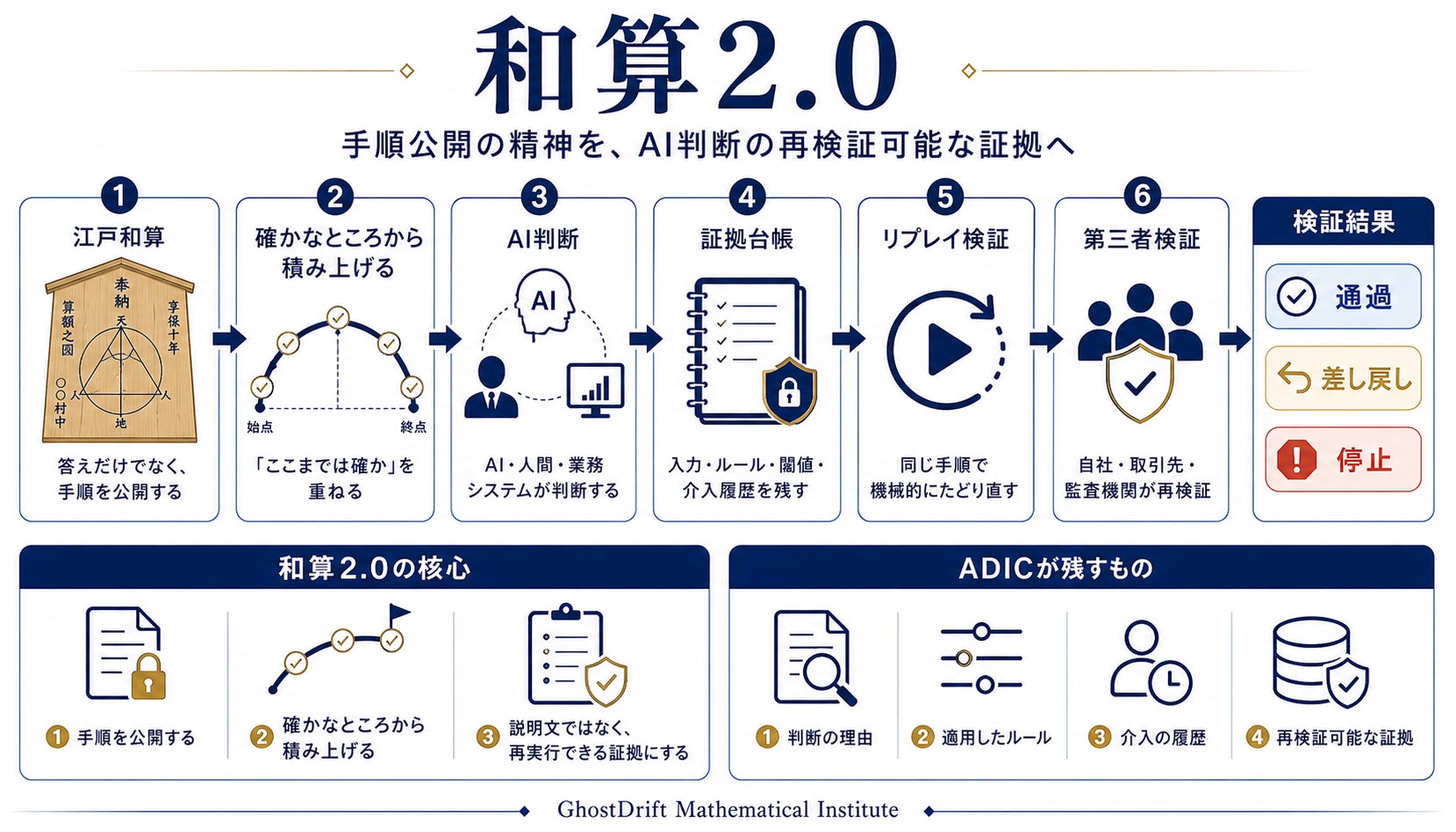 PR Times掲載画像