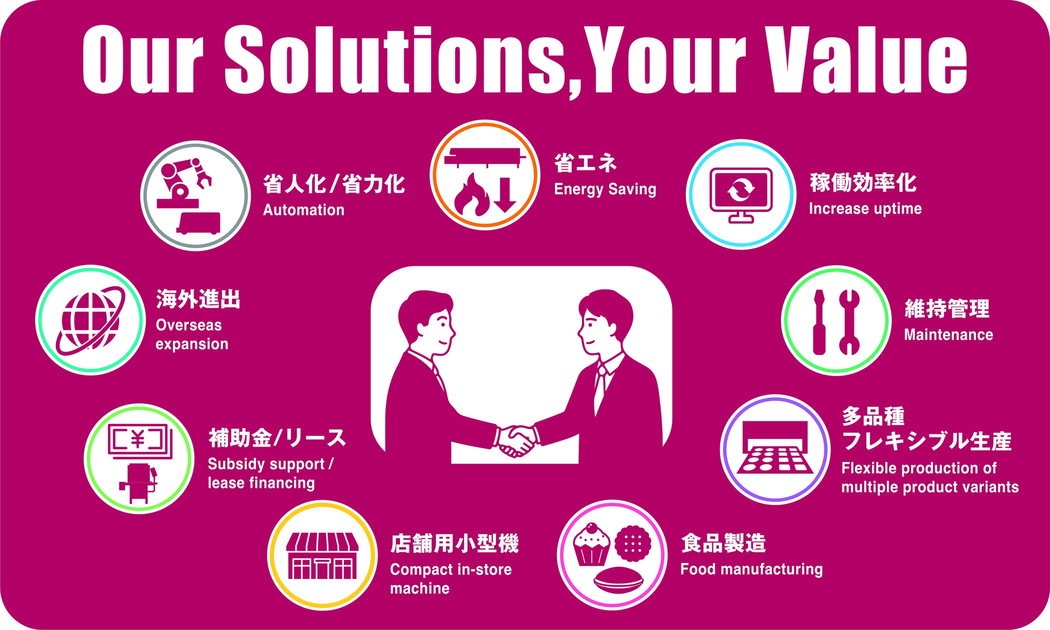 株式会社マスダック