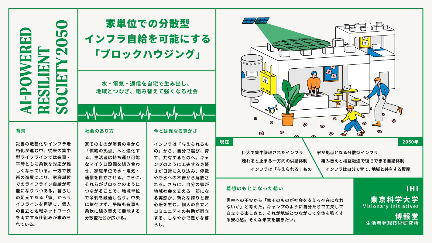 PR Times掲載画像