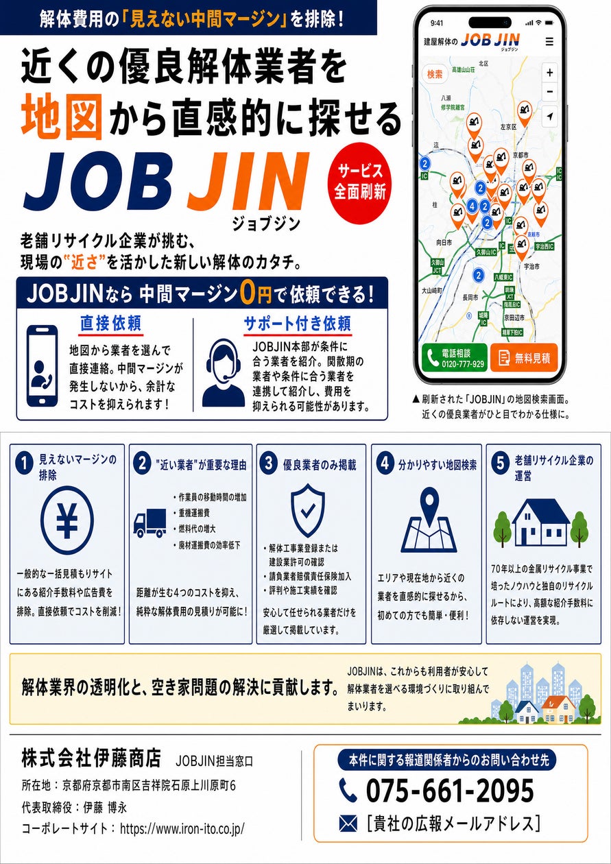株式会社伊藤商店