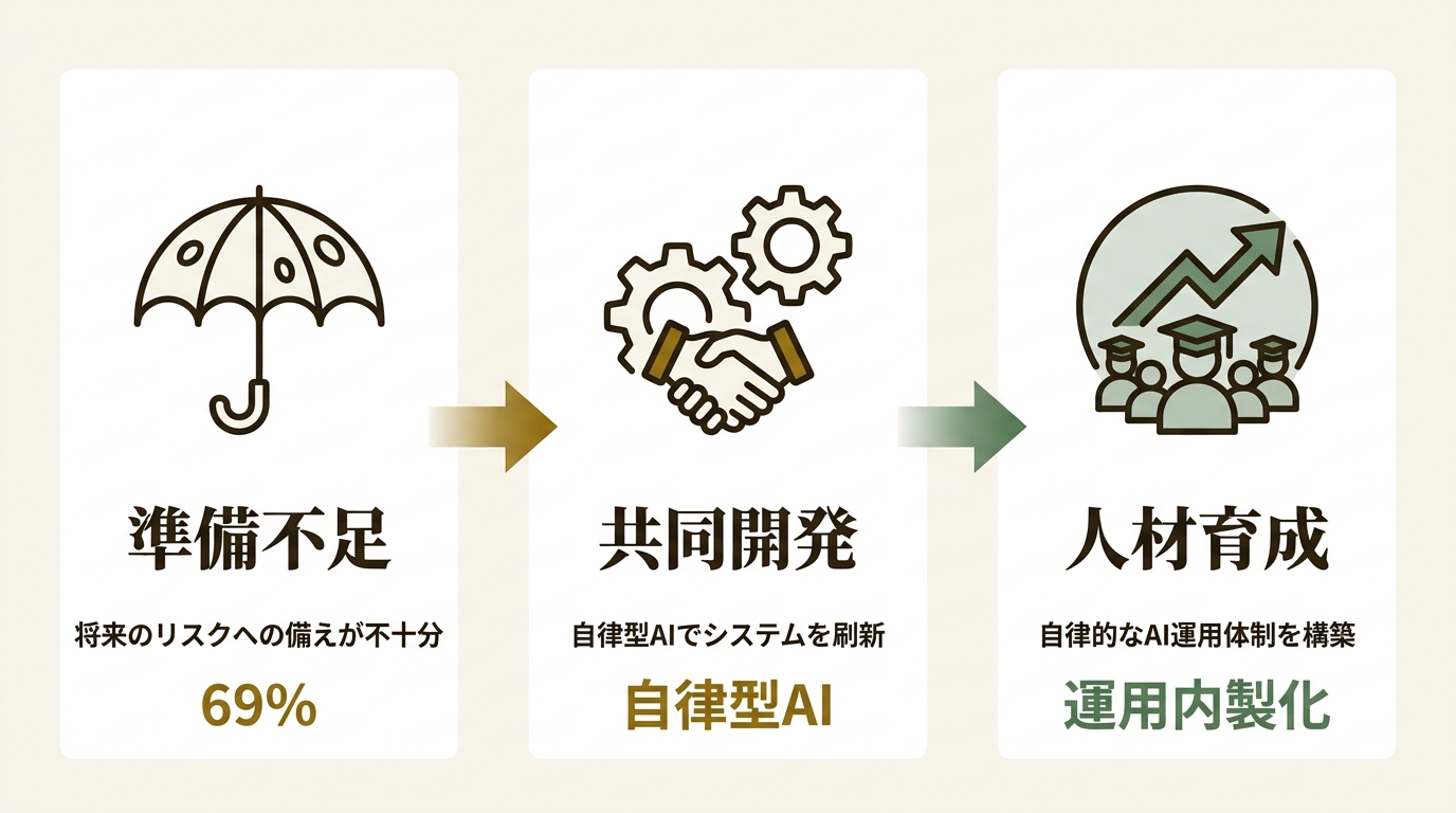 キンドリルジャパン株式会社 ニュース要点の図解