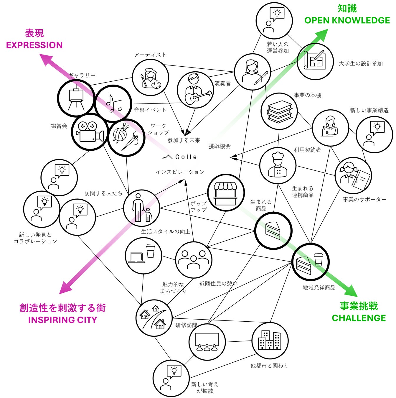 PR Times掲載画像