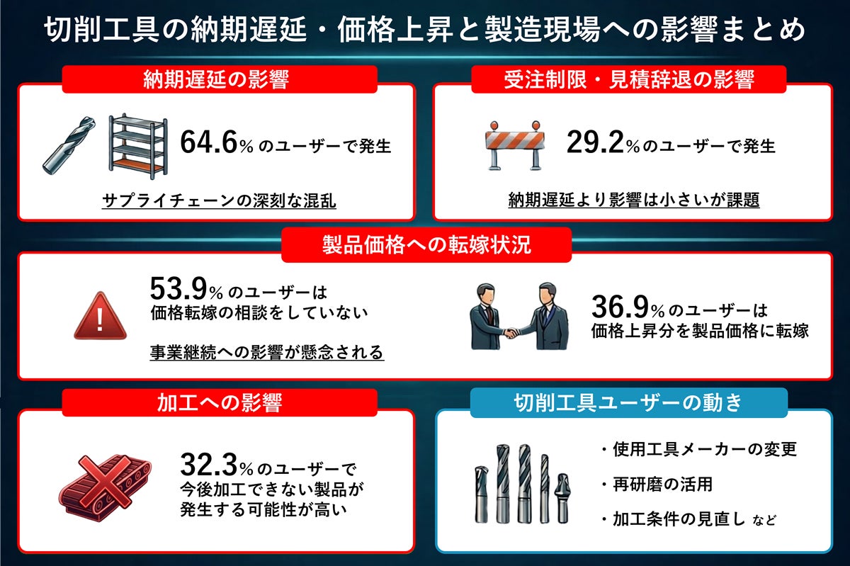 PR Times掲載画像