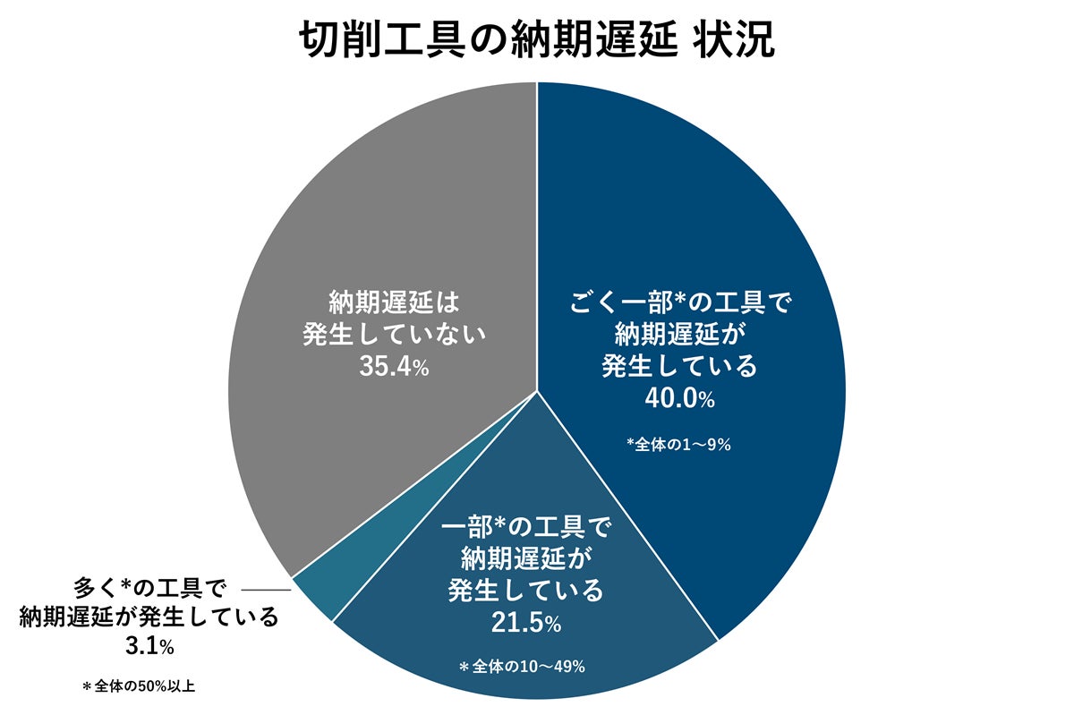 PR Times掲載画像