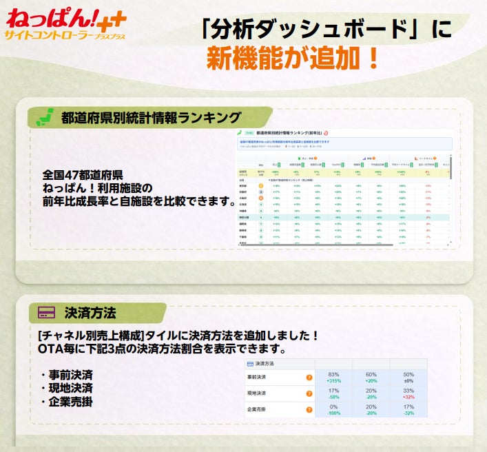 楽天トラベルサービス株式会社