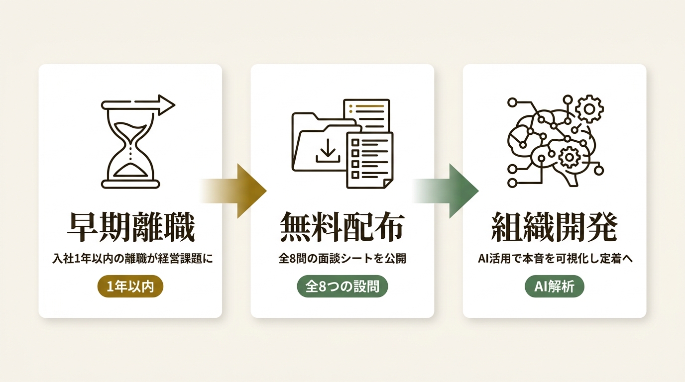 AME&Company株式会社 ニュース要点の図解