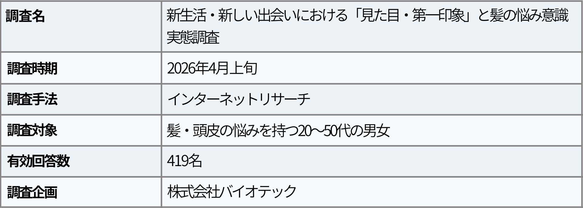 PR Times掲載画像