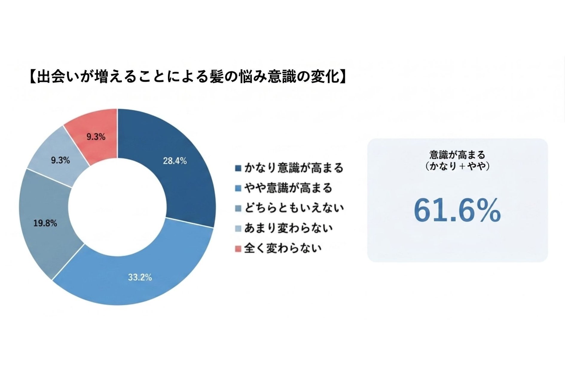 株式会社バイオテック