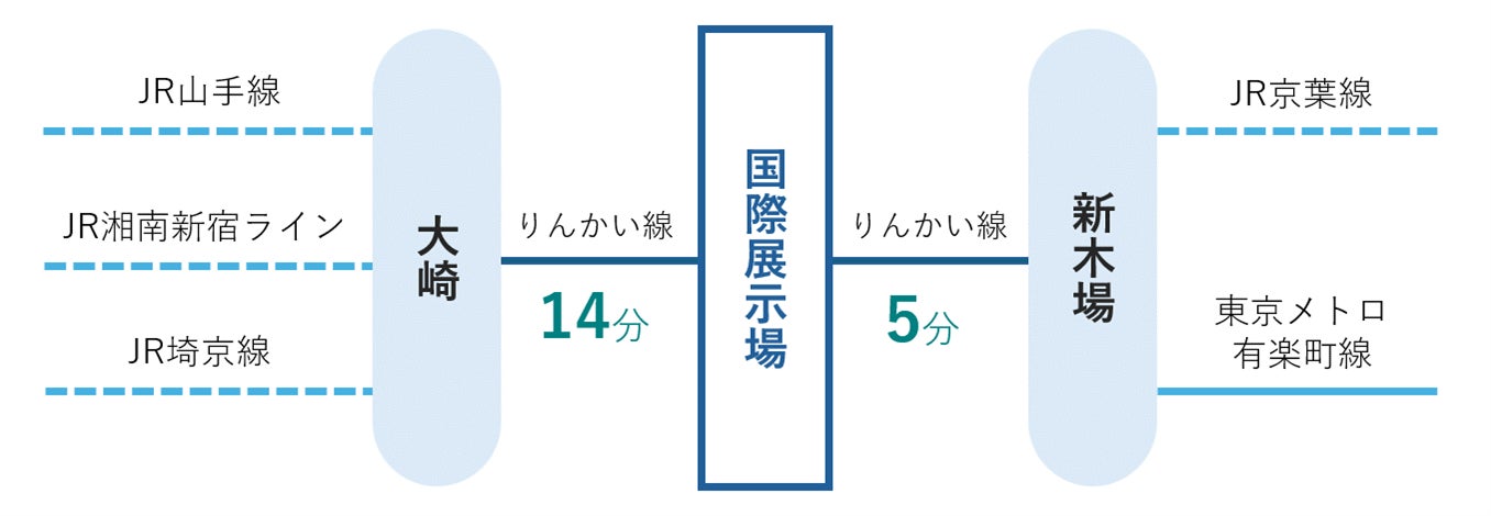 PR Times掲載画像