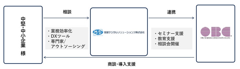 PR Times掲載画像