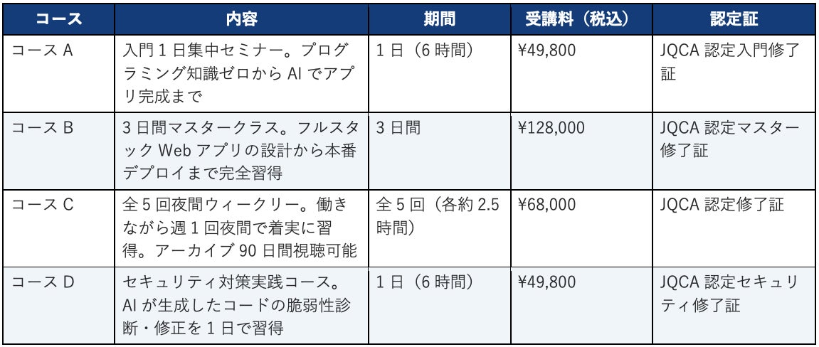 PR Times掲載画像