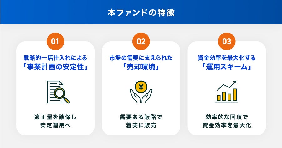 PR Times掲載画像