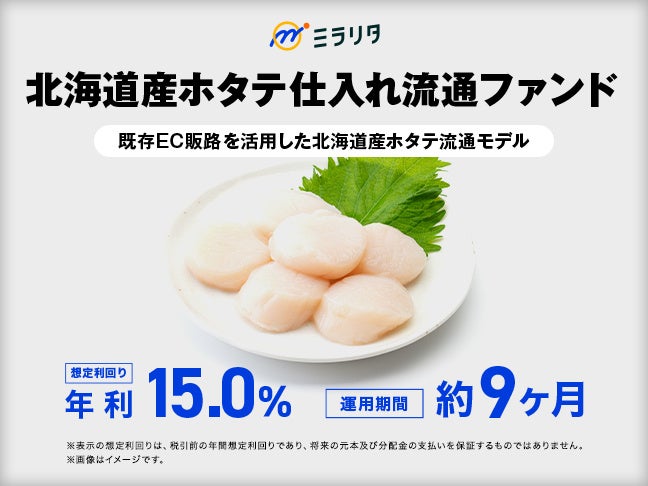 ミラリタ株式会社