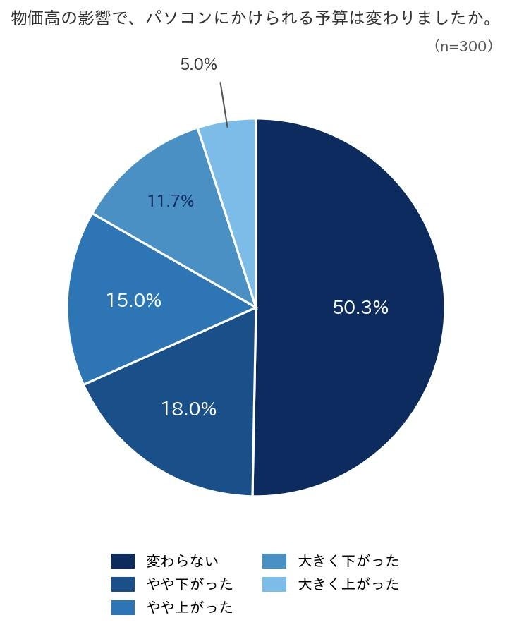 PR Times掲載画像