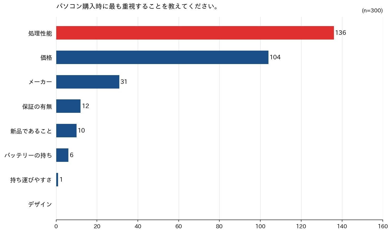 PR Times掲載画像