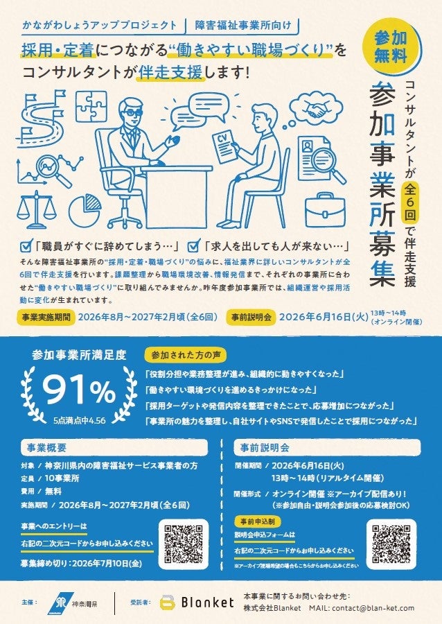 神奈川県