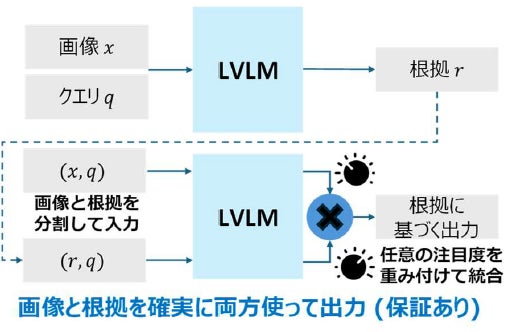 PR Times掲載画像
