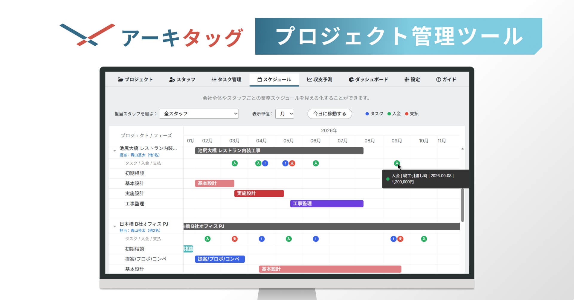 パーソルテンプスタッフ株式会社