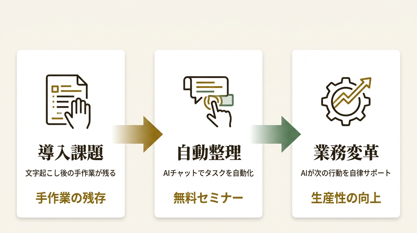 株式会社PKSHA Infinity ニュース要点の図解