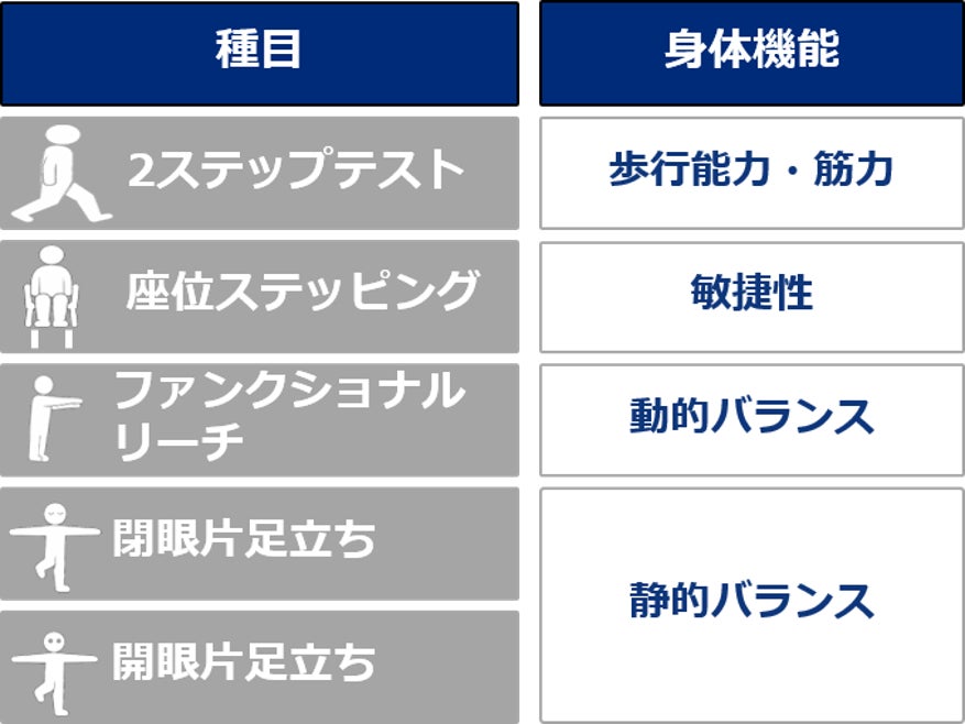 PR Times掲載画像