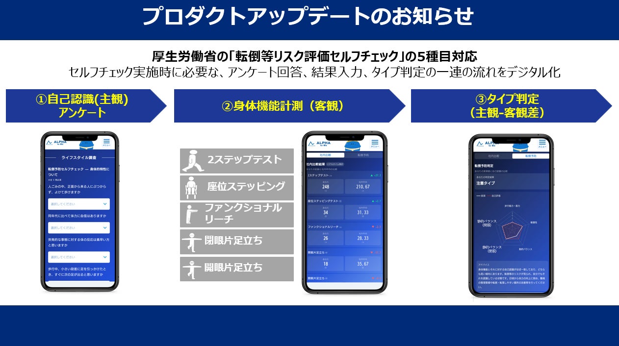 Pestalozzi Technology株式会社