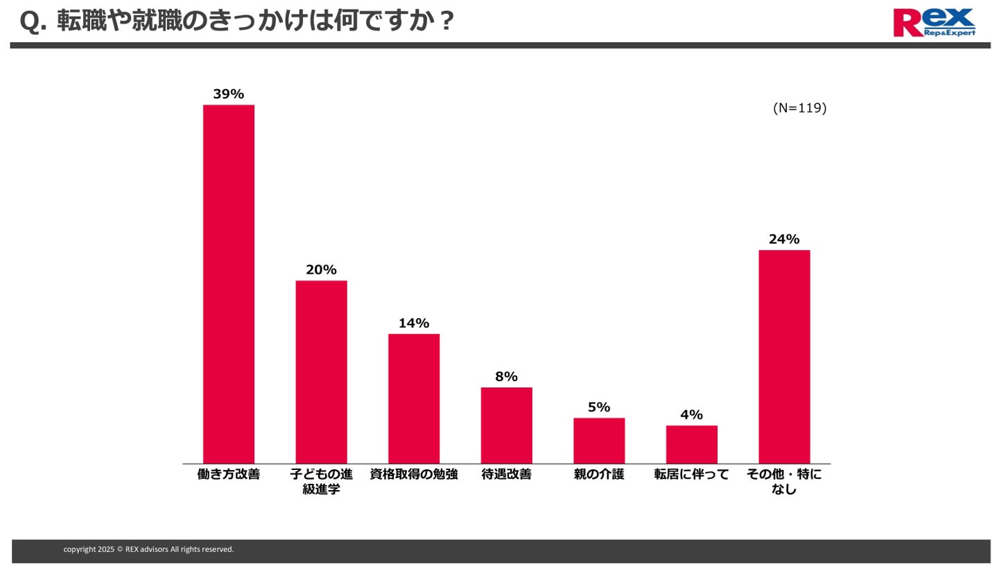 PR Times掲載画像