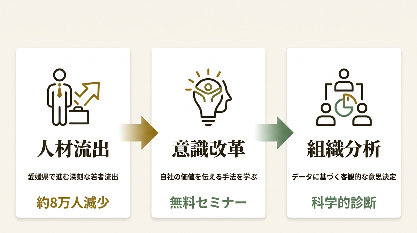 株式会社イマジナ ニュース要点の図解