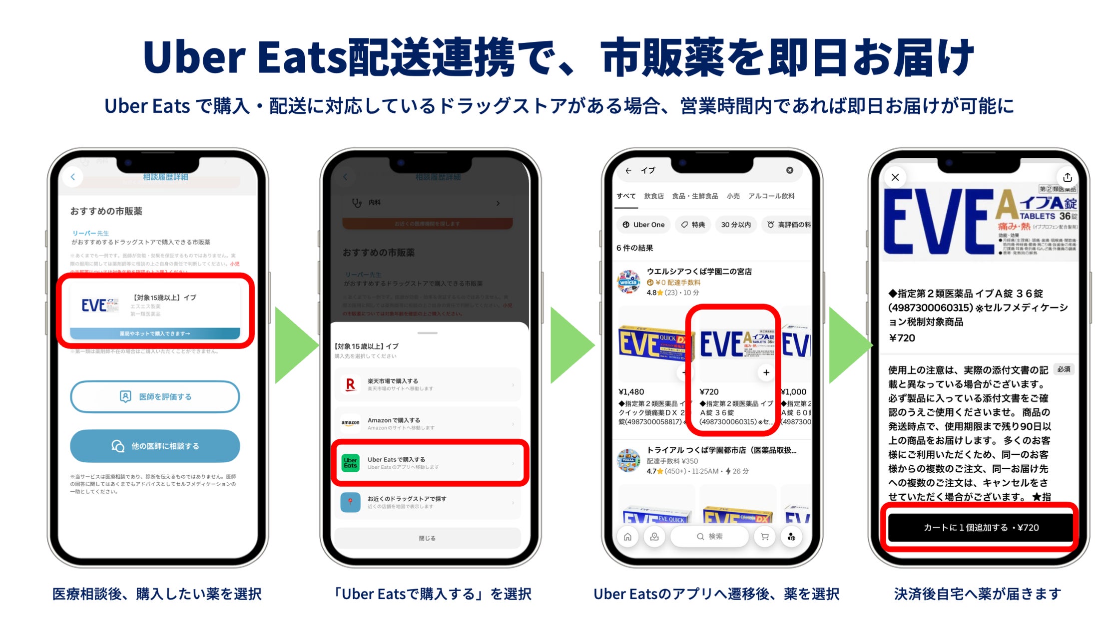 株式会社リーバー