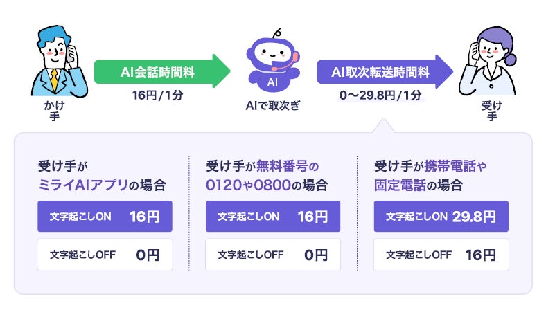 PR Times掲載画像