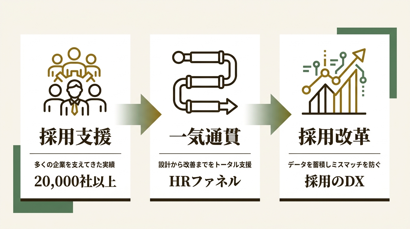 株式会社プレシャスパートナーズ ニュース要点の図解