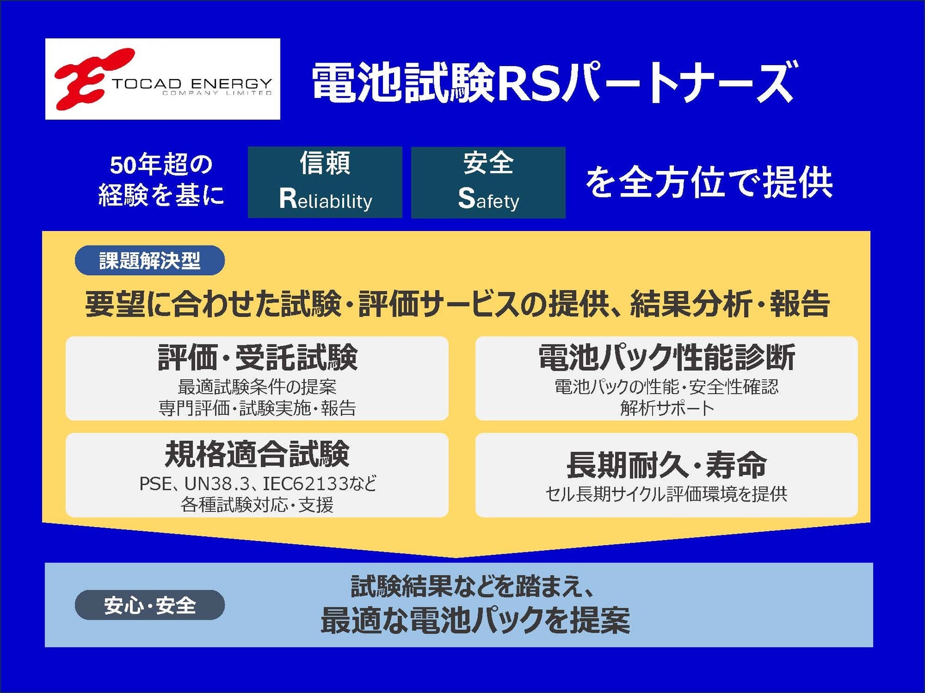 PR Times掲載画像