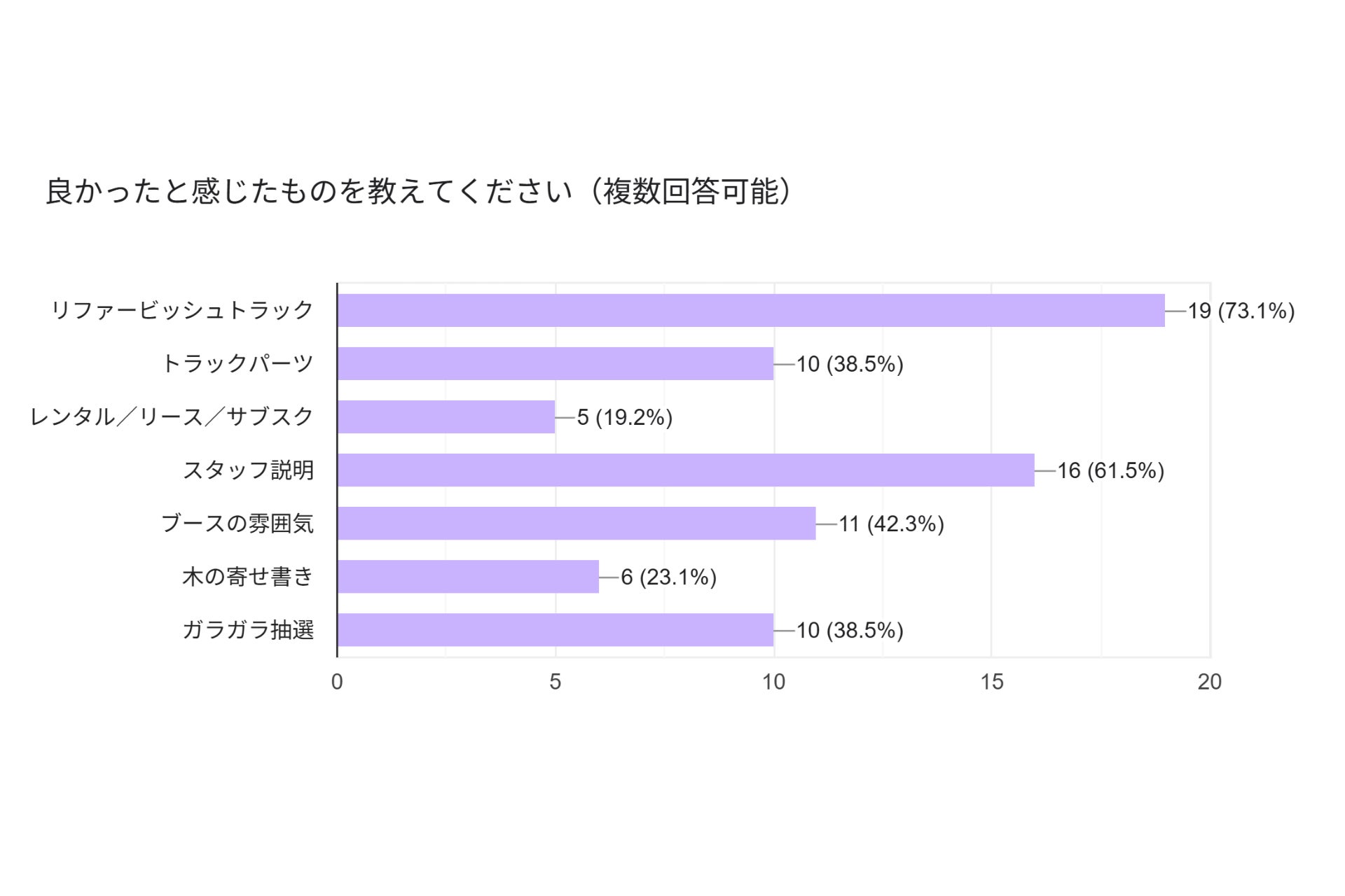 PR Times掲載画像