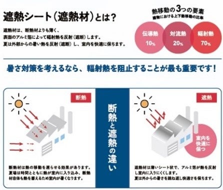 PR Times掲載画像