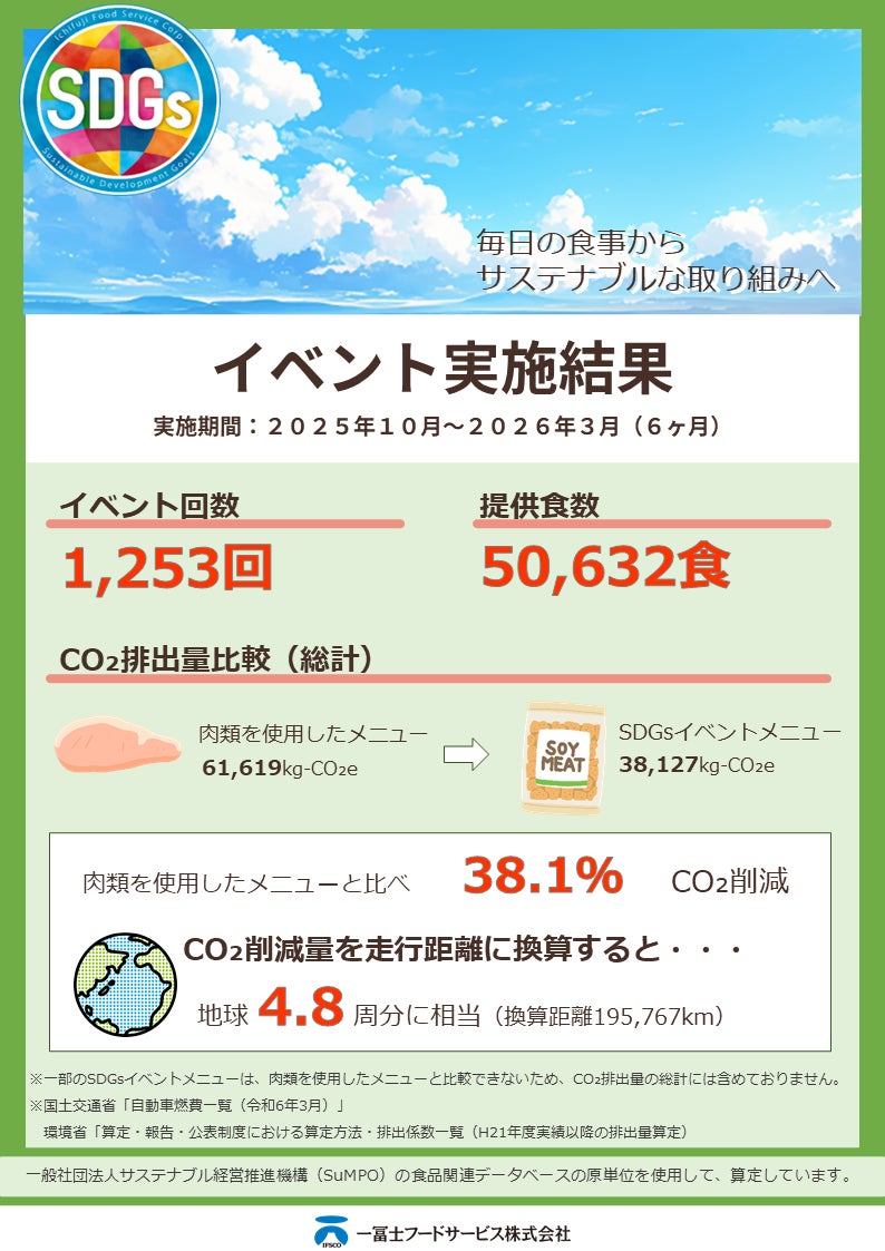 PR Times掲載画像