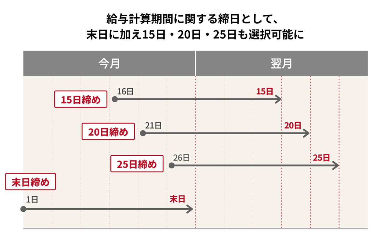 PR Times掲載画像