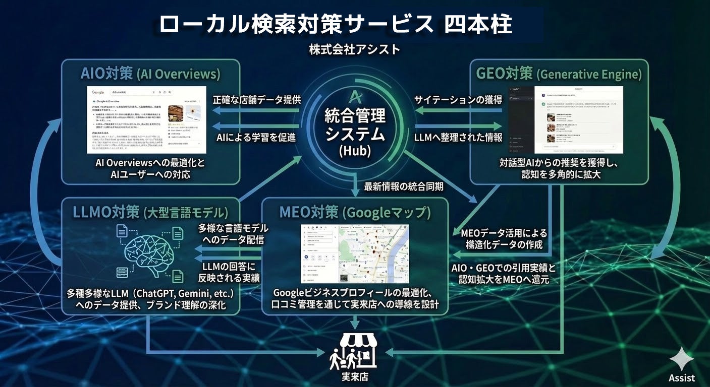 PR Times掲載画像