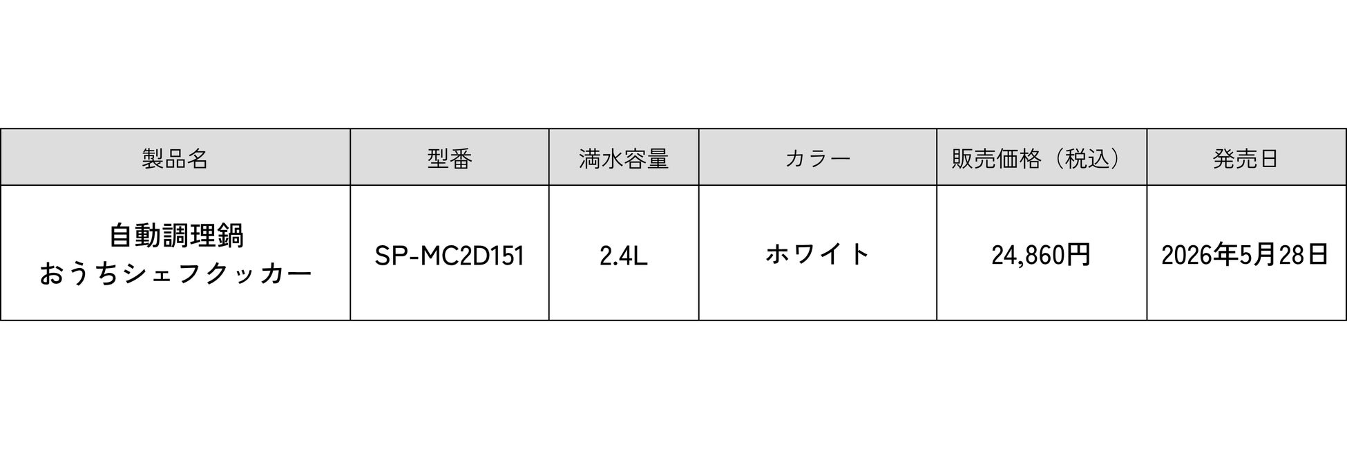 PR Times掲載画像
