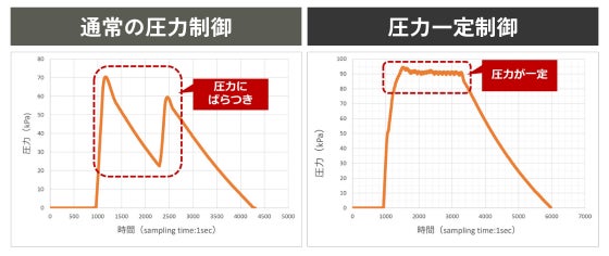 PR Times掲載画像
