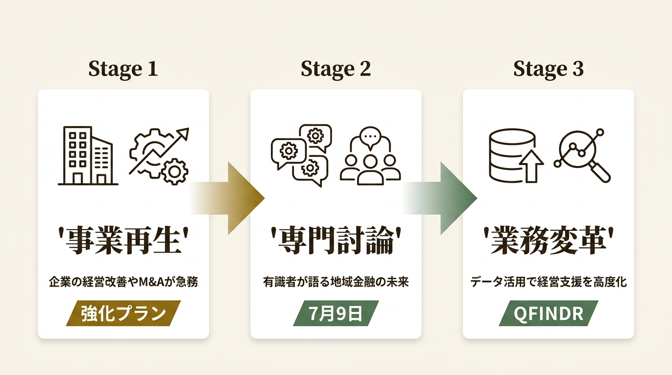 株式会社クレジット・プライシング・コーポレーション ニュース要点の図解