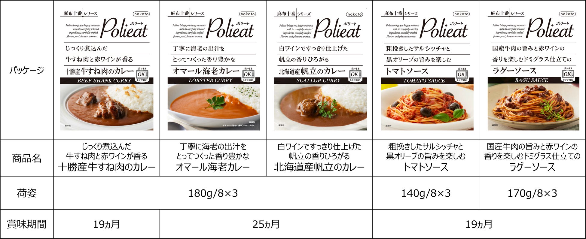 PR Times掲載画像
